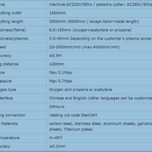 Prijenosni CNC uređaj - za plazma ili rezanje plamenom 10 wop4 1