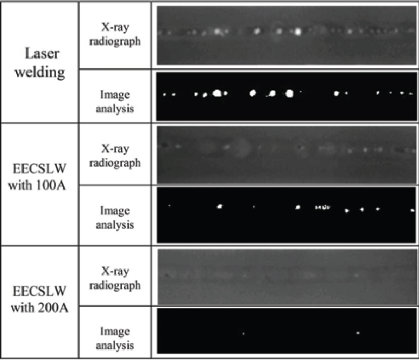 ray radiographs and image analysis of the welds