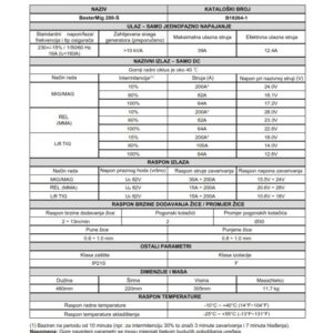 LINCOLN BESTER MIG 200 S Multiprocess 13 lincoln electric aparat zavarivanje bester 200 multiproces slika 209719410